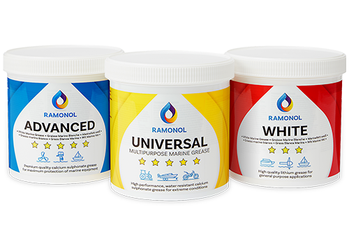 Using the right grease is important